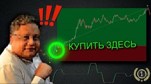 Секретный индикатор!!! Полная торговая стратегия.