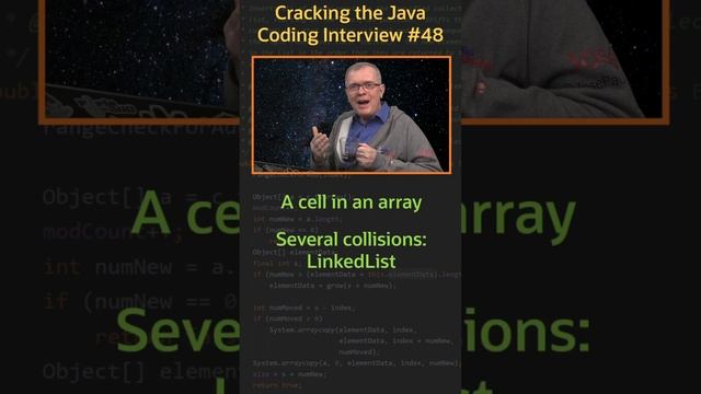 What is a bucket in a Map? - Cracking the Java Coding Interview