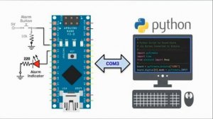 Python Programming for Arduino