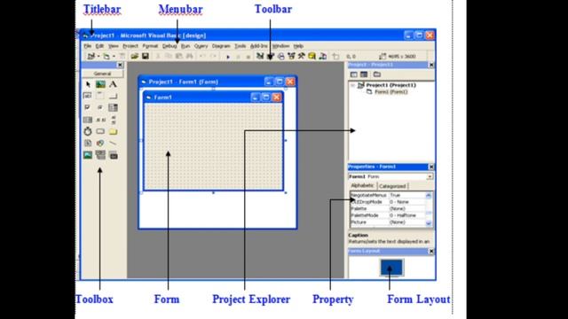 Menubar, Toolbar, Form, TextBox || Components Of IDE || Visual Programming смотреть онлайн