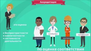 Аккредитация: повышая ценность цепочек поставок (WAD2019)