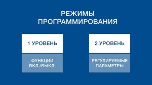 Распашная автоматика Nice Hi-SPEED. Программирование, настройка