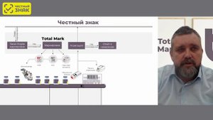 Коробочные решения в ТГ «Медицинские изделия»