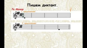 Урок по сольфеджио: Мелодические диктанты