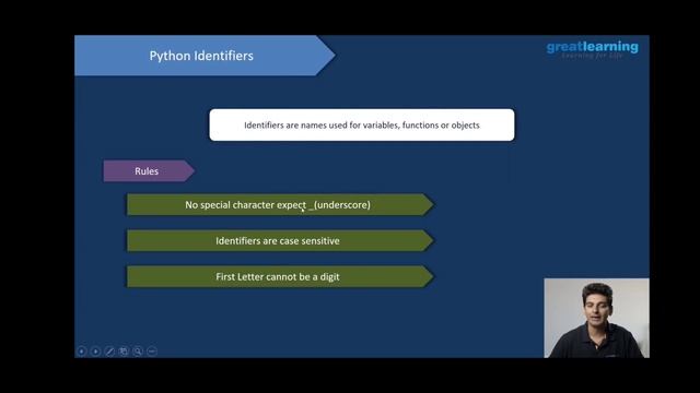 Python tokens...Basic Python... Great learning... Video 3