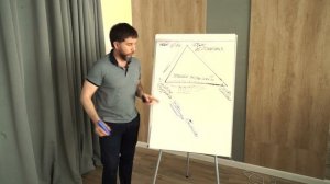 Треугольник новых достижений