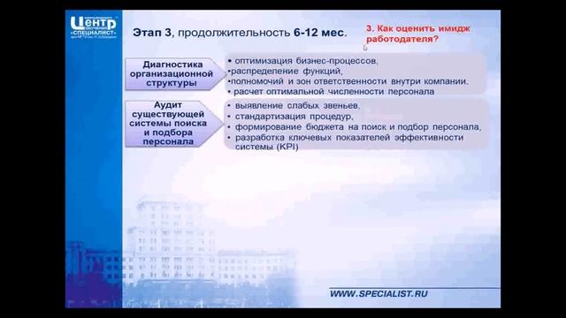 Формирование позитивного имиджа работодателя