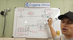 Nissan X-Trail 2015 - Электро-багажник и адсорбер