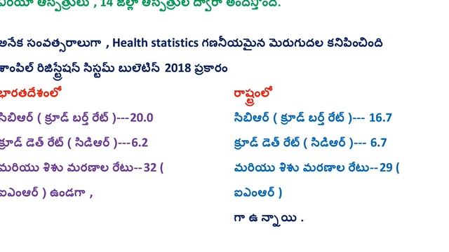 AP Economic Survey 2020-21 IT, Education,Health,Poverty,Unemployment|Class-9 смотреть онлайн