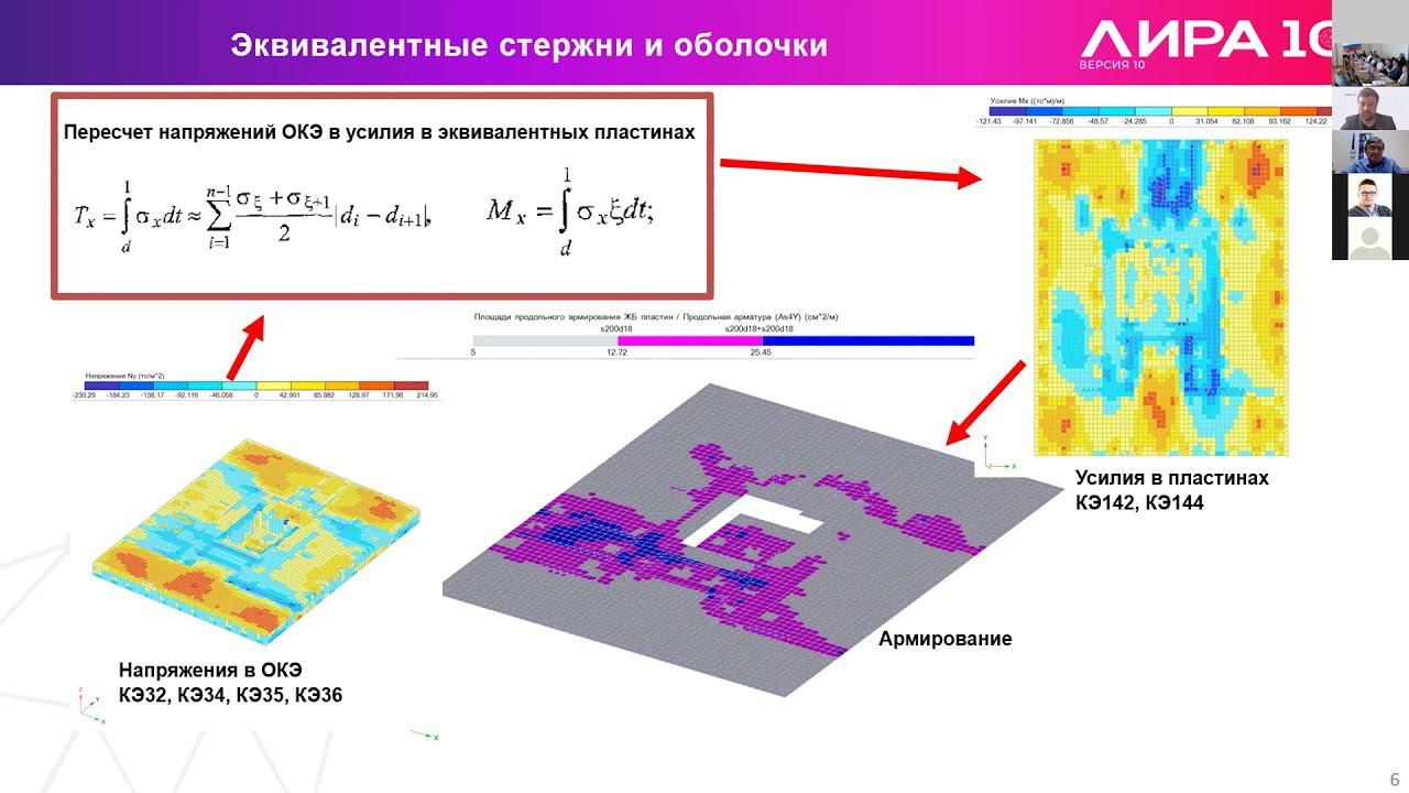 Подбор армирования в толстых фундаментных плит высотных зданий в ПК ЛИРА 10.12