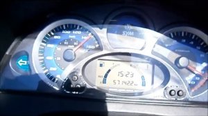Sym GTS Valentina 300i Evo