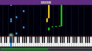 Let's Breeze Away (Angry Birds Go!) on SYNTHESIA KEYS!