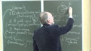 Вопрос о(б) (ир)рациональности субъектности