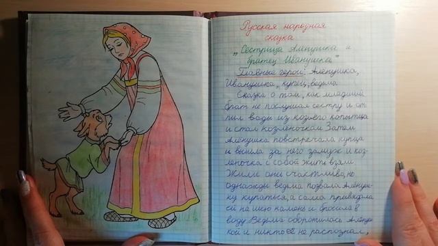 Сестрица Алёнушка и братец Иванушка краткое содержание