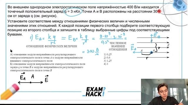 Во внешнем однородном электростатическом поле напряжённостью 400 В/м находится - №25136