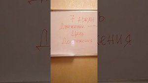 В трёх словах: 7 аркан в матрице судьбы