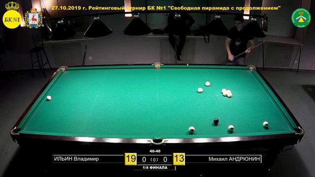 1/4 ФИНАЛА Ильин В. - Андрюнин М. (Без форы) "Свободная пирамида с продолжением" смотреть онлайн