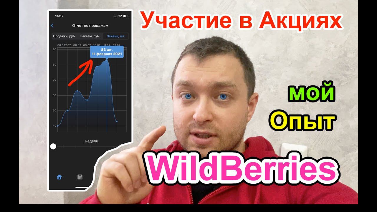 Участие в Акциях на WildBerries - опыт Поставщика