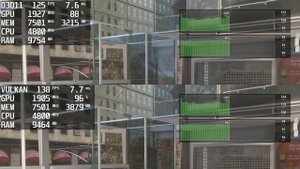 World War Z Aftermath — DX11 vs Vulkan (GeForce RTX 3060 1440p)