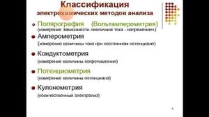 Досанова Б.Б. Физико-химические методы исследования. Лекция №11