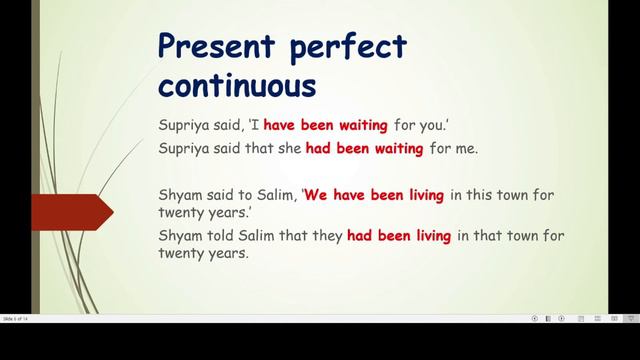 Learn how to change direct speech to indirect speech | Learn English in Malayalam смотреть онлайн