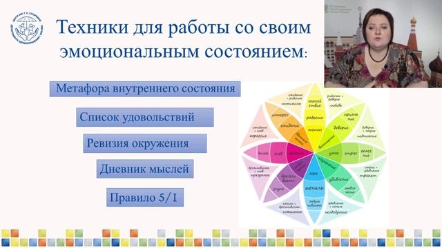 Эффективные техники управления своим эмоциональным состоянием