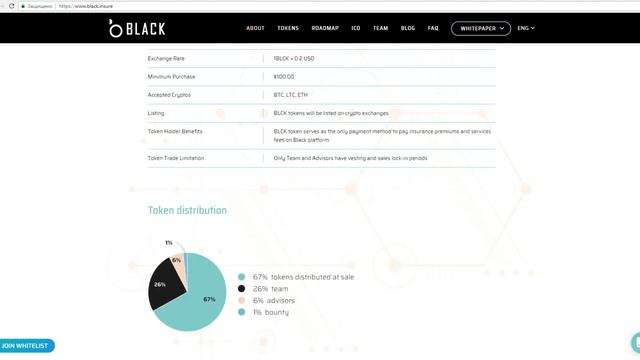 Обзор Проекта Black Insurance (BLCK) смотреть онлайн