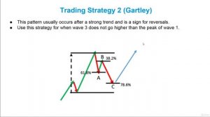 Elliott Wave - Theory with professional trading strategies