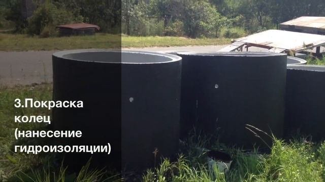 Локальная канализация - процесс установки, советы, мнение!