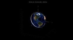 ISS Orbit w/ J2 Perturbations - MATLAB