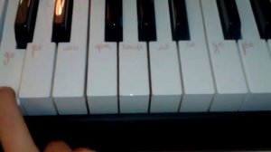 Как сыграть на синтезаторе песню В Лесу Родилась Ёлочка(урок 3)