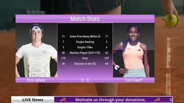 WTA LIVE ONS JABEUR VS CORI GAUFF WTA FINAL CANCUN 2023 TENNIS PREVIEW STREAM смотреть онлайн