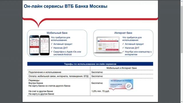 Вебинар банка ВТБ: переход на зарплатный проект банка смотреть онлайн