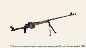 Реальный прототип плазменной винтовки из Терминатора