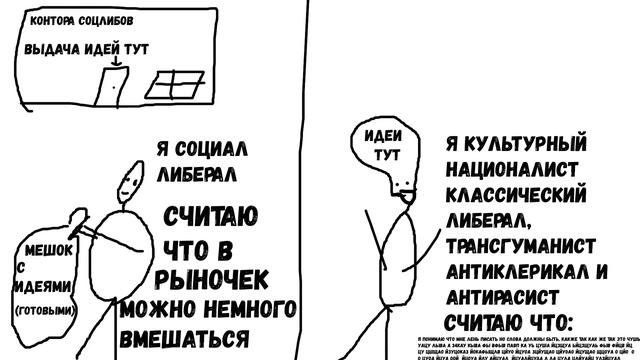Что такое центризм, кратко