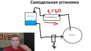 Как промыть теплообменник/ Промыть теплообменник в домашних условиях/Чем промыть теплообменник котл