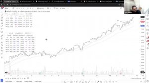 The_Chartist zoom meetup 25 Feb 2024