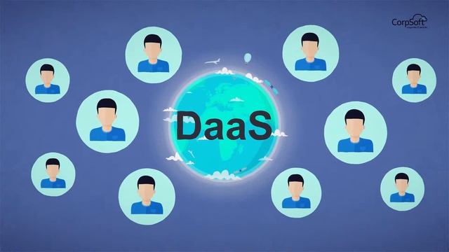 Преимущества облачных услуг CorpSoft24 для Вашего бизнеса смотреть онлайн