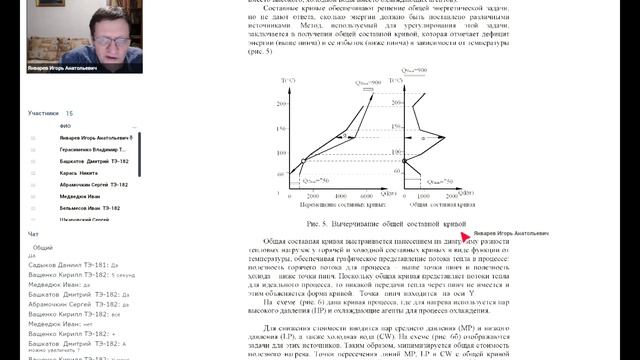Практическая работа 6. Энергетический пинч-анализ
