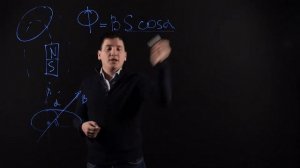 Физика 11 класс. Явление электромагнитной индукции