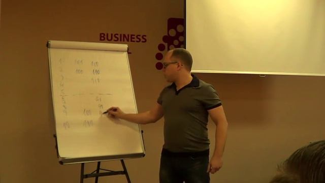 Всемирнов. Конспирология теханализа. Лекция 1. Часть 1.