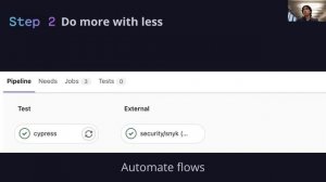 The Visual Git Road to Technical Leadership