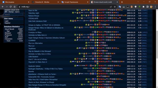 Что нужно для того чтобы создать свой мод для DDLC?  DDMT Часть 1