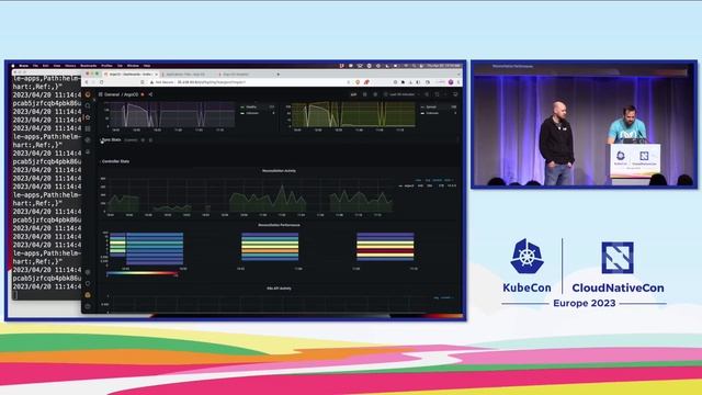 Unlocking Argo CD’s Hidden Tools for Chaos Engineering - Featuring... - D Garfield & B Phillips смотреть онлайн