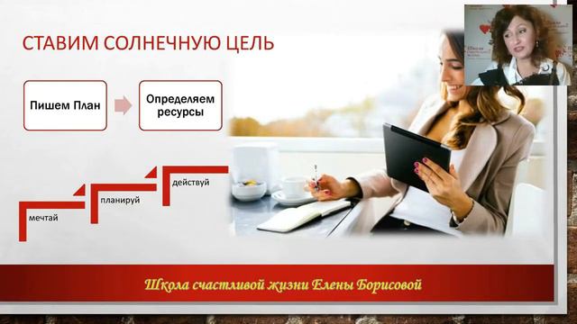 Как стать уверенным в себе