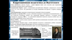 А. Волкова, Г. Акимов, Д. Диков, И. Згилев, В. Николаев Л.С. Выготский (1896 - 1934 гг.)