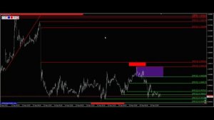 Трейдинг. Курс евро к доллару. Евро доллар Eur Usd. Форекс прогноз на сегодня 21.09.2022.