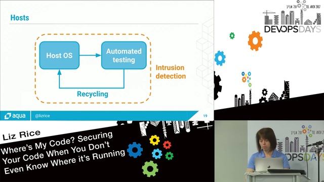 Where’s my code? Securing your code when you don’t even know where it’s running - Liz Rice смотреть онлайн