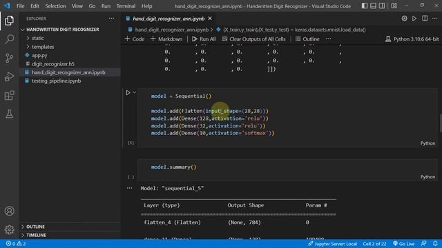 Handwritten Digit Recognition (Deep Learning Project) Deployed on Flask | MNIST | UBprogrammer