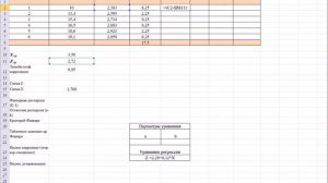 Эконометрика. Нелинейная регрессия. Полулогарифмические функции.